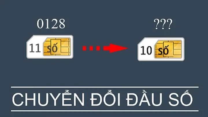 0128 Đổi Đầu Số Là Gì? Tất Tần Tật Thông Tin Cần Biết