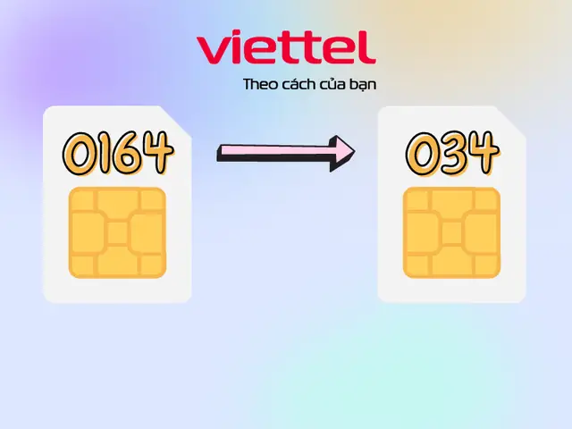 Đầu Số 0164 Của Viettel Đã Đổi Thành Số Nào? Hướng Dẫn Cập Nhật Danh Bạ Và Ý Nghĩa Đầu Số 0164 Của Viettel Đã Đổi Thành Số Nào? Hướng Dẫn Cập Nhật Danh Bạ Và Ý Nghĩa