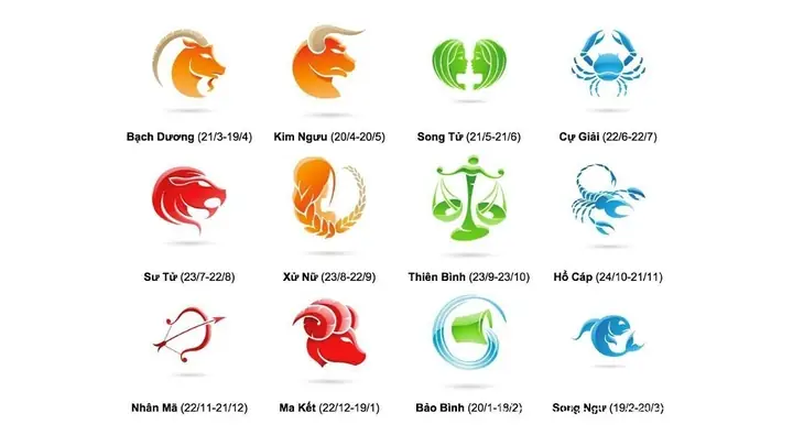 13 Cung Hoàng Đạo Là Gì? Giải Mã Cung Xà Phu Và Lịch Chiêm Tinh Mới Nhất