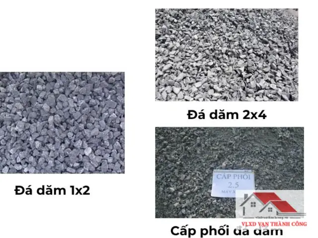 Kèo 1x2 Là Gì? Hướng Dẫn Chi Tiết Cách Đọc Và Đặt Cược Kèo Châu Âu