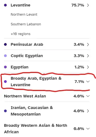 23andme Là Gì? Khám Phá Dịch Vụ Xét Nghiệm Dna Tổ Tiên Và Sức Khỏe