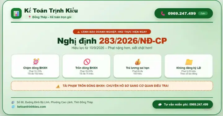 283 Nghĩa Là Gì? Giải Mã Ý Nghĩa Số Điện Thoại, Biển Số Xe Và Phong Thủy
