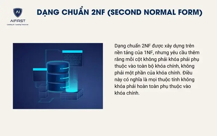 2nf Là Gì? Giải Thích Chi Tiết Về Dạng Chuẩn Hóa Thứ Hai Và Cách Áp Dụng