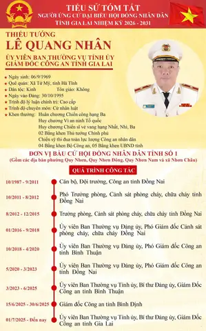 "3 Bình Cử, 4 Công Khai" Trong Tuyển Quân: Ý Nghĩa Và Quy Trình Thực Hiện