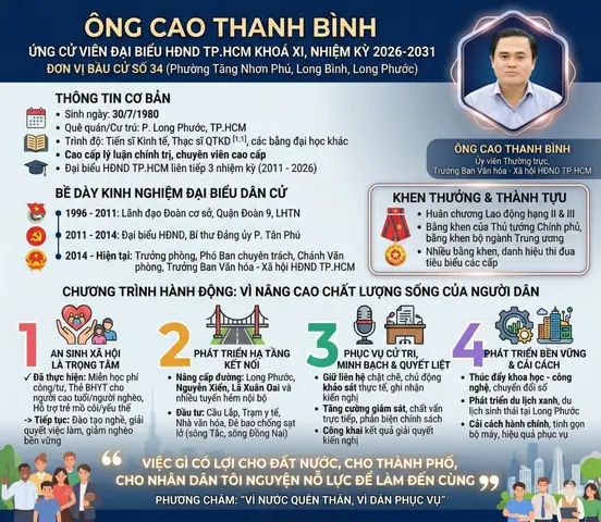 "3 Bình Cử, 4 Công Khai" Trong Tuyển Quân: Ý Nghĩa Và Quy Trình Thực Hiện