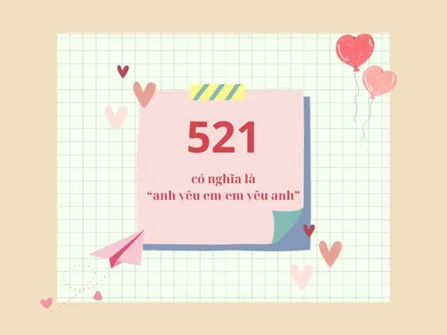 520 & 521 Là Gì? Giải Mã Mật Mã Tình Yêu Và Ý Nghĩa Các Ngày Lễ Đặc Biệt