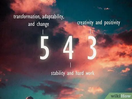 Giải Mã Ý Nghĩa Số 543: Hướng Dẫn Chi Tiết Từ Phong Thủy, Thần Số Học Đến Số Thiên Thần