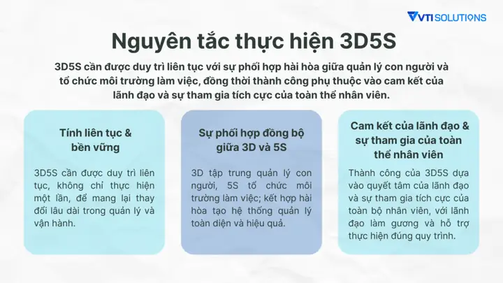 3d5s Là Gì? Giải Thích Chi Tiết Từ A-z Và Ứng Dụng Thực Tế
