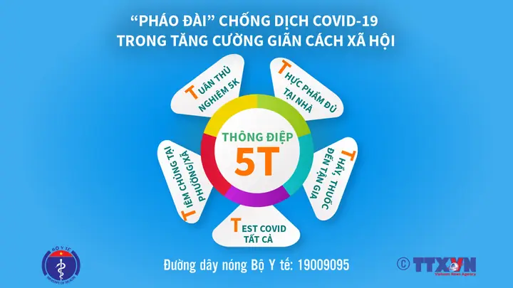 Biển Báo 5t Có Nghĩa Là Gì? Giải Đáp Mọi Thắc Mắc Về Tải Trọng Xe Qua Cầu, Đường