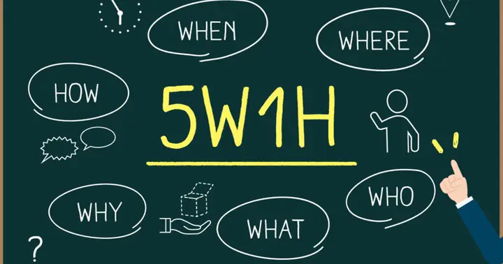 5w3h Là Gì? Hướng Dẫn Áp Dụng Mô Hình 5w3h Hiệu Quả Trong Công Việc
