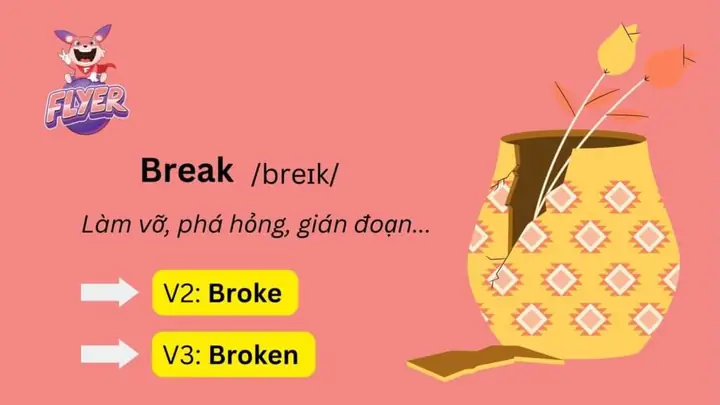 "a Break Là Gì"? Giải Mã Ý Nghĩa Đa Dạng Và Cách Sử Dụng Thông Minh