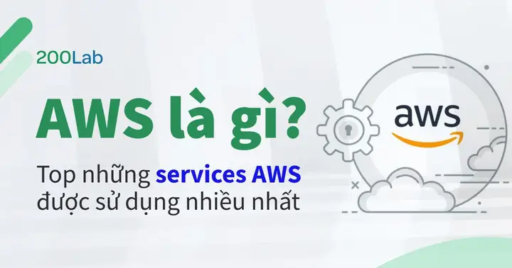 A2p Sms Là Gì? Hướng Dẫn Chi Tiết Về Dịch Vụ Tin Nhắn Ứng Dụng Đến Người Dùng A2p Sms Là Gì? Hướng Dẫn Chi Tiết Về Dịch Vụ Tin Nhắn Ứng Dụng Đến Người Dùng