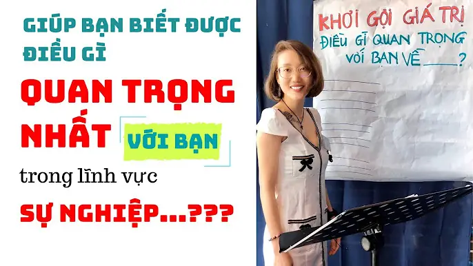 Abnlp Là Gì? Khám Phá Hiệp Hội Nlp Hoa Kỳ Và Các Chứng Chỉ Đào Tạo