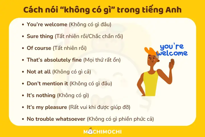 Absolutely Not Là Gì? Ý Nghĩa, Cách Dùng Và Phân Biệt Chính Xác Absolutely Not Là Gì? Ý Nghĩa, Cách Dùng Và Phân Biệt Chính Xác
