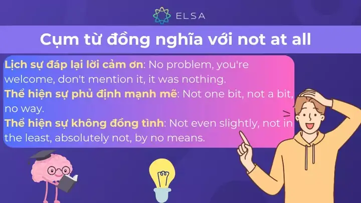 Absolutely Not Là Gì? Ý Nghĩa, Cách Dùng Và Phân Biệt Chính Xác Absolutely Not Là Gì? Ý Nghĩa, Cách Dùng Và Phân Biệt Chính Xác