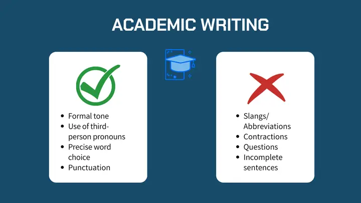 Academic Writing Là Gì? Đặc Điểm, Cấu Trúc Và Cách Viết Chuẩn Học Thuật