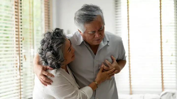 Acc Aha Là Gì? Phân Loại Giai Đoạn Suy Tim Theo Tiêu Chuẩn