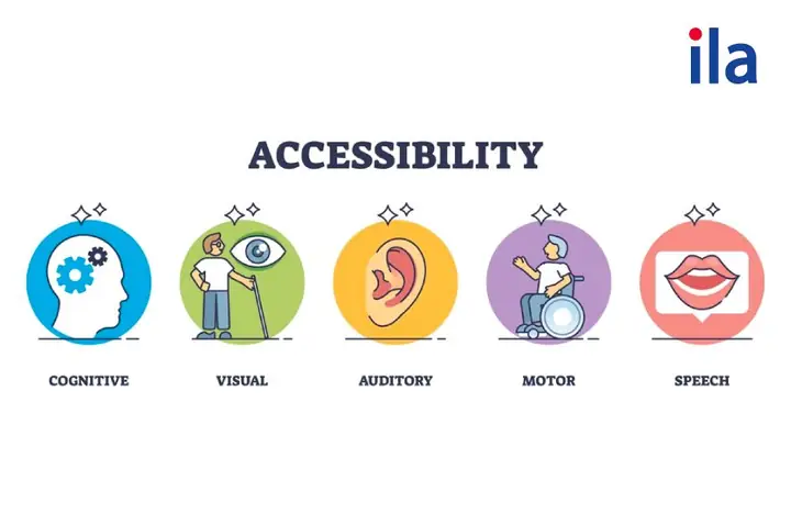Access Là Gì? Nghĩa Tiếng Việt Và Cách Dùng Chi Tiết