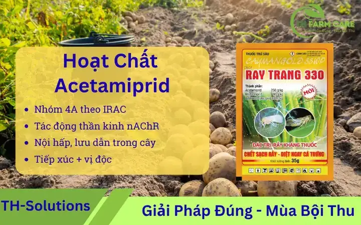 Acetamiprid Là Gì? Công Dụng, Cơ Chế Hoạt Động Và Ứng Dụng Trong Nông Nghiệp