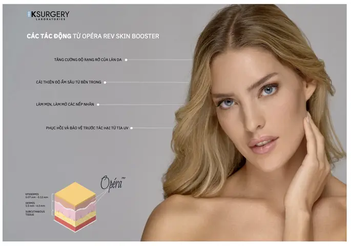 Acne Skin Là Gì? Nguyên Nhân, Dấu Hiệu Nhận Biết Và Cách Chăm Sóc Hiệu Quả