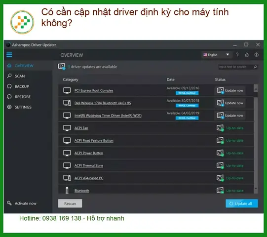 Acpi Driver Là Gì? Hướng Dẫn Khắc Phục Lỗi Thường Gặp Cho Người Dùng Máy Tính