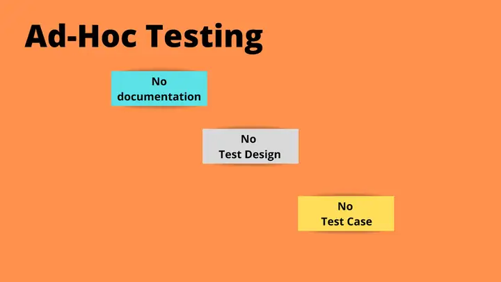 Ad Hoc Testing Là Gì? Hướng Dẫn Kiểm Thử Phần Mềm Tùy Hứng Hiệu Quả