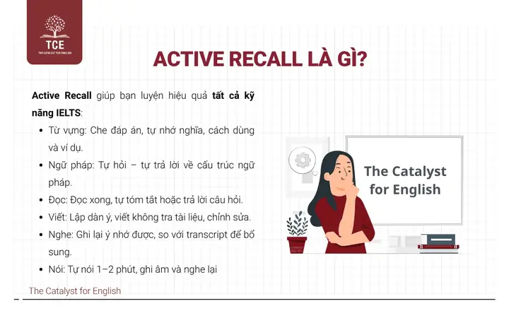 Ad Recall Là Gì? Định Nghĩa, Cách Đo Lường Và Tầm Quan Trọng Trong Marketing Ad Recall Là Gì? Định Nghĩa, Cách Đo Lường Và Tầm Quan Trọng Trong Marketing