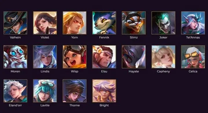 Adc Là Gì Trong Liên Minh Huyền Thoại (lol)? Giải Nghĩa Chi Tiết Vai Trò Và Cách Chơi