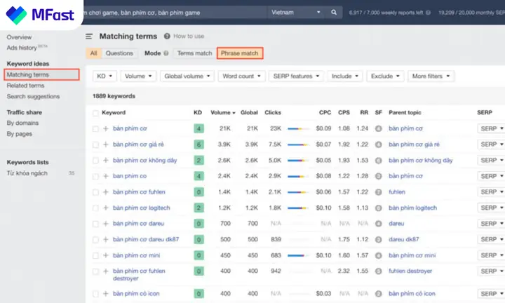 Adflex Là Gì? Hướng Dẫn Kiếm Tiền Hiệu Quả Với Nền Tảng Affiliate Marketing