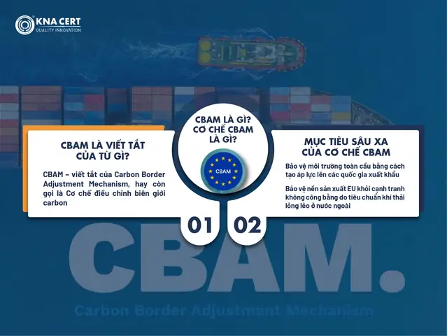 Adjustment Là Gì? Ý Nghĩa, Cách Dùng Và Các Loại Điều Chỉnh Phổ Biến