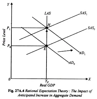 Aggregate Function Là Gì? Hướng Dẫn Chi Tiết Cách Sử Dụng Và Ví Dụ