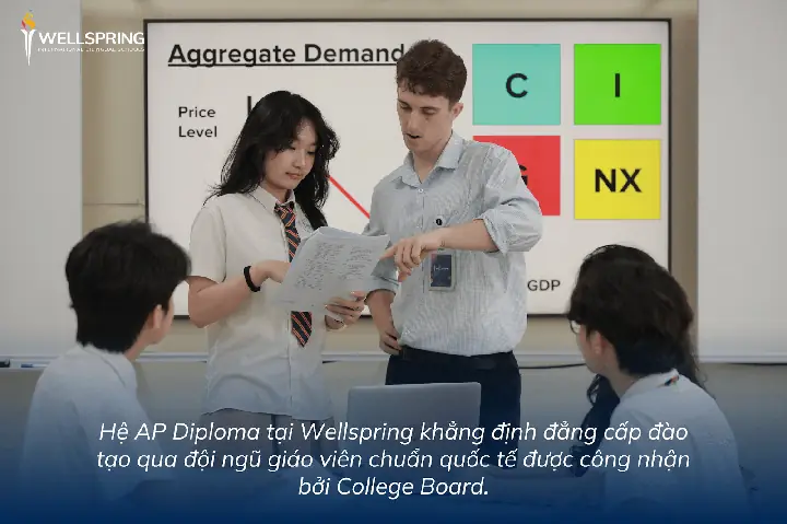 Aggregate Price Level Là Gì? Khái Niệm, Ý Nghĩa Và Vai Trò Trong Kinh Tế