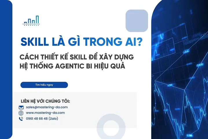 Ai Trong Thiết Kế Là Gì? Vai Trò, Ứng Dụng Và Xu Hướng Tương Lai