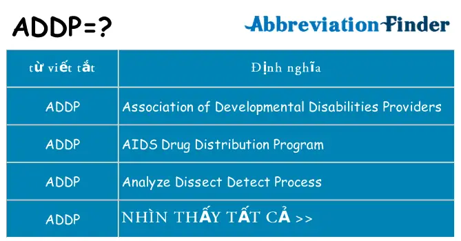 "aid" Nghĩa Là Gì? Phân Biệt Cách Dùng Với Help, Assist Và Các Ví Dụ Chi Tiết