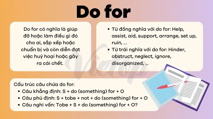 "aid" Nghĩa Là Gì? Phân Biệt Cách Dùng Với Help, Assist Và Các Ví Dụ Chi Tiết