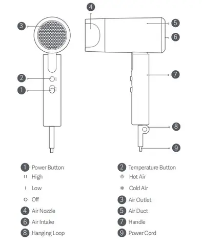 Air Dryer Là Gì? Cấu Tạo, Nguyên Lý Hoạt Động & Ứng Dụng Phổ Biến