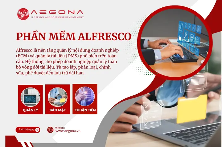 Alfresco Là Gì? Nghĩa Tiếng Việt & Phần Mềm Giải Pháp Quản Lý Nội Dung