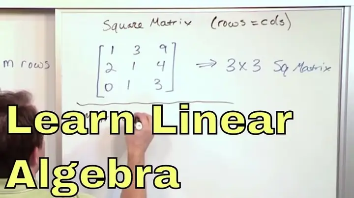 Algebra 1 Là Gì? Giải Thích Chi Tiết Và Vai Trò Trong Toán Học