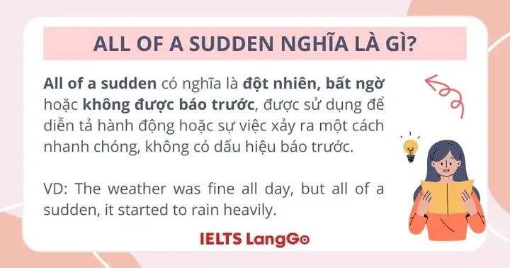 All Và All Of: Nghĩa Là Gì Và Cách Dùng Chi Tiết Trong Tiếng Anh All Và All Of: Nghĩa Là Gì Và Cách Dùng Chi Tiết Trong Tiếng Anh