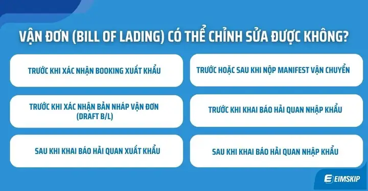 Amending Là Gì? Ý Nghĩa, Cách Dùng Và Các Trường Hợp Liên Quan