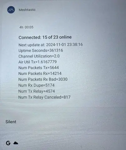 Android Nghĩa Là Gì? Định Nghĩa, Lịch Sử Và Các Khía Cạnh Quan Trọng Của Hệ Điều Hành