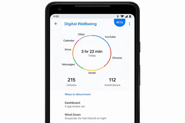 Android P Là Gì? Giải Mã Phiên Bản Android 9 "pie" Và Các Tính Năng Mới