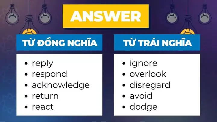 “answer The Door” Nghĩa Là Gì? Hướng Dẫn Cách Dùng Chi Tiết Và Thông Dụng