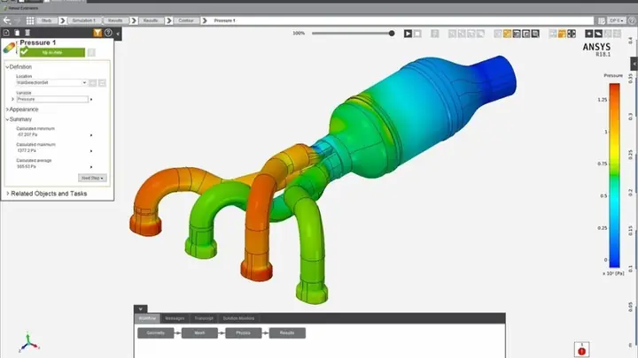 Ansys Là Gì? Khám Phá Phần Mềm Mô Phỏng Kỹ Thuật, Ứng Dụng Và Lịch Sử Phát Triển