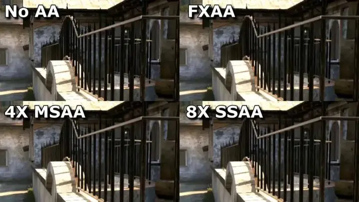 Anti-aliasing Mode Là Gì? Hướng Dẫn Cài Đặt Và Lựa Chọn Tối Ưu