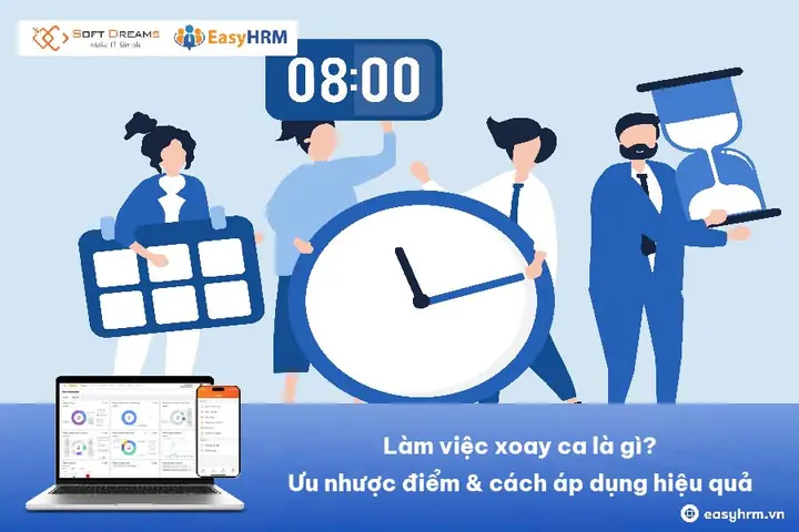 Ap Score Là Gì? Ý Nghĩa Thang Điểm Và Tầm Quan Trọng Với Du Học