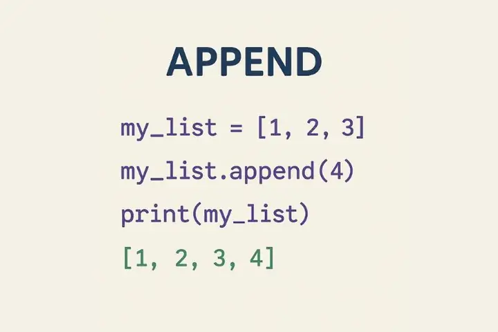 Append Trong Python Là Gì? Hướng Dẫn Chi Tiết Cách Sử Dụng Và Phân Biệt Với Extend() Append Trong Python Là Gì? Hướng Dẫn Chi Tiết Cách Sử Dụng Và Phân Biệt Với Extend()
