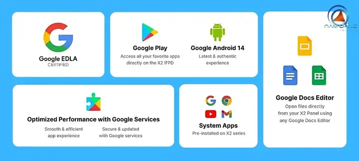 Application Experience Là Gì? Định Nghĩa, Các Loại Và Cách Tạo Trải Nghiệm Ứng Dụng Tốt