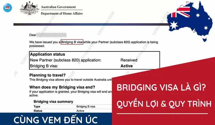 Application Fee Là Gì? Phí Nộp Hồ Sơ Đại Học & Visa Bạn Cần Biết