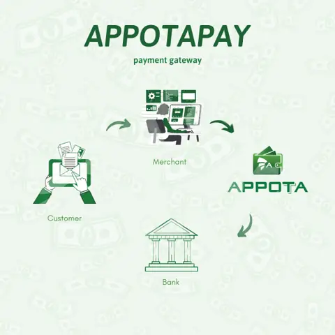 Appotapay Là Gì? Giải Pháp Thanh Toán Số Toàn Diện Cho Doanh Nghiệp